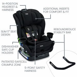 britax boulevard faa Poplar S Convertible Car Seat – Buttercup